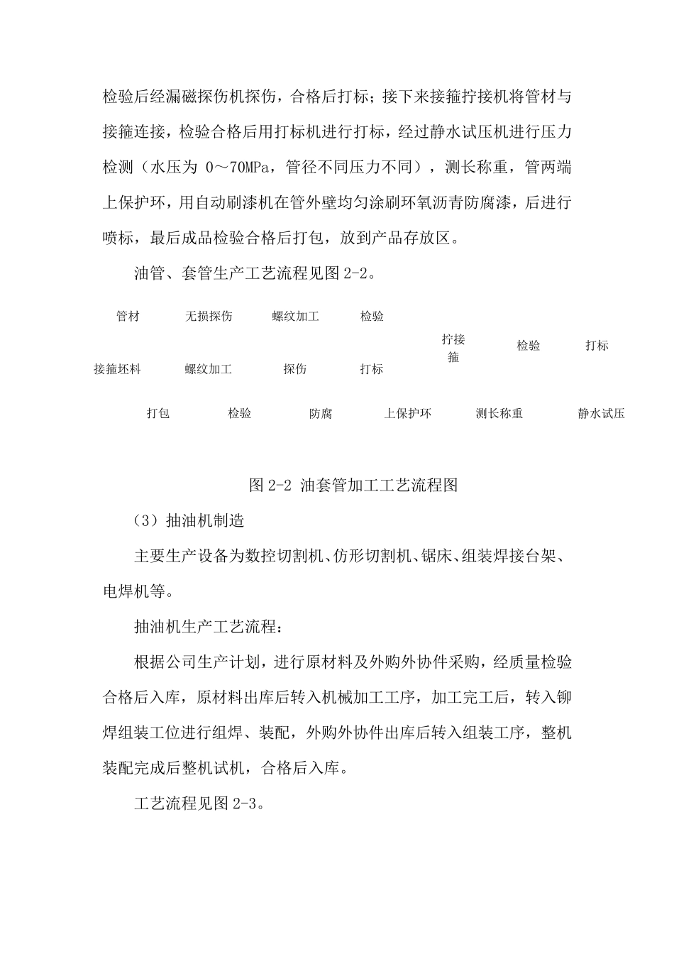 石油装备、油管、套管、抽油机加工工艺流程_第2页