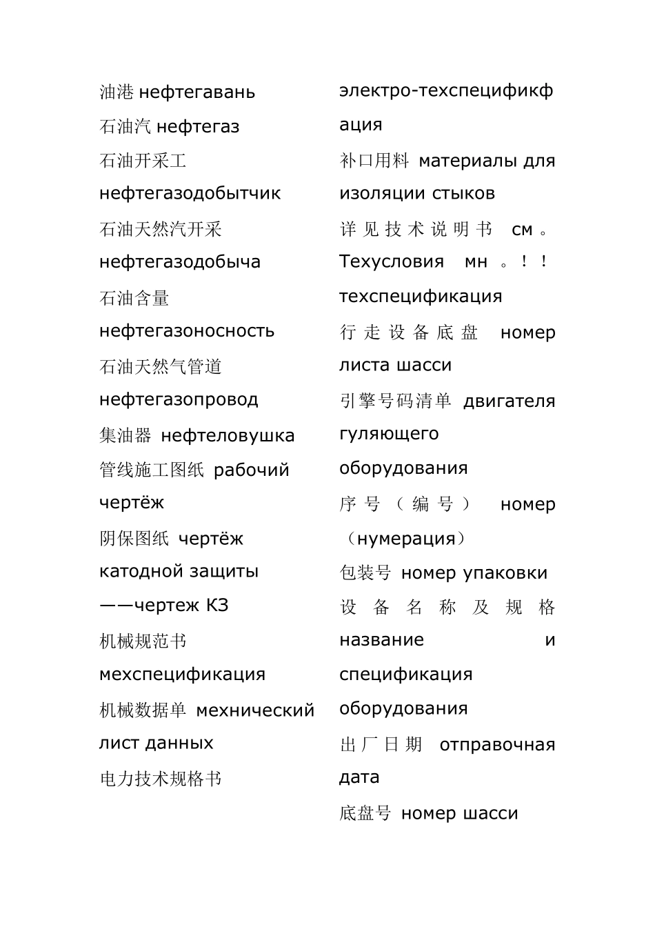 石油词汇大全俄语专业词汇_第2页