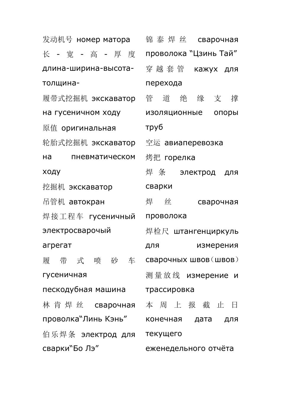 石油词汇大全俄语专业词汇_第3页