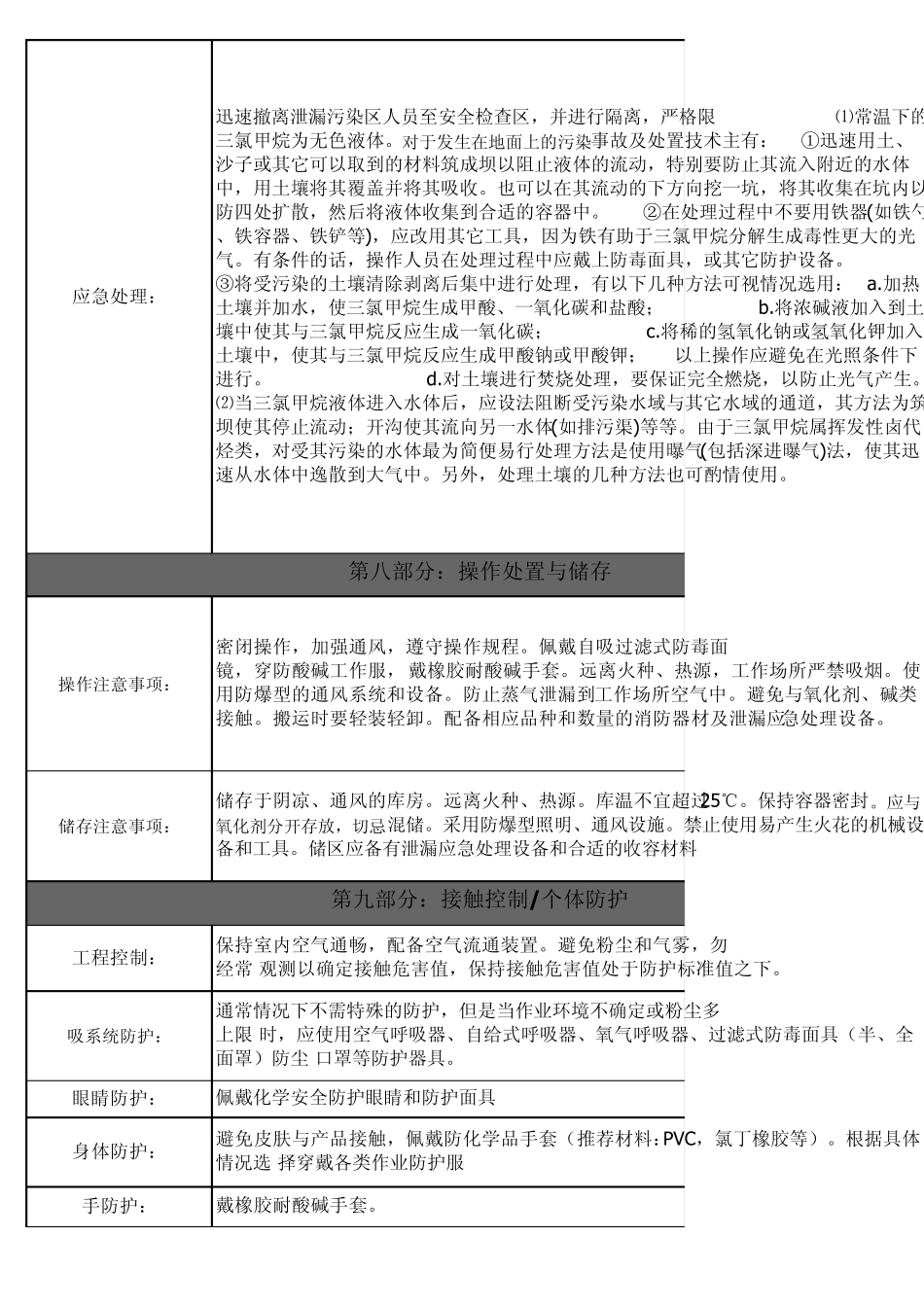 石油醚MSDS_第3页