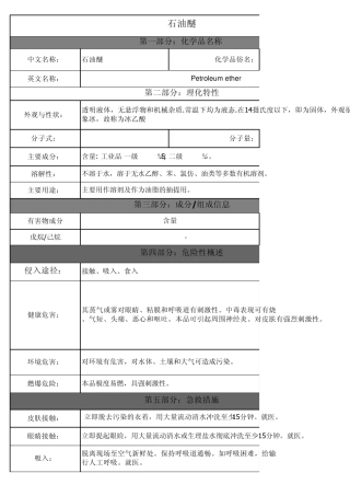 石油醚MSDS