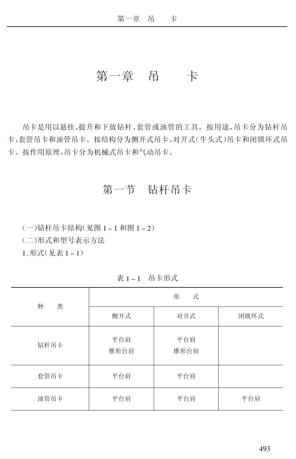 石油钻井井口工具_第3页