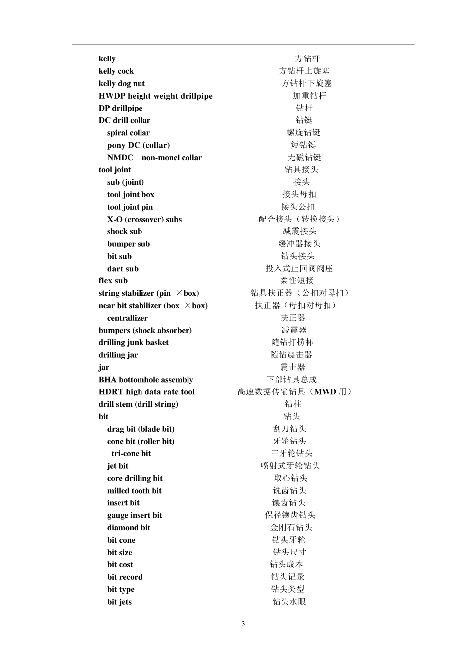 石油钻井工程现场常用专业英语词汇_第3页