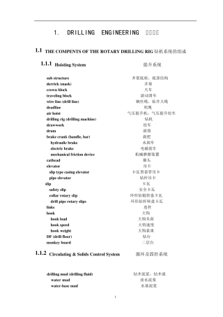 石油钻井工程现场常用专业英语词汇