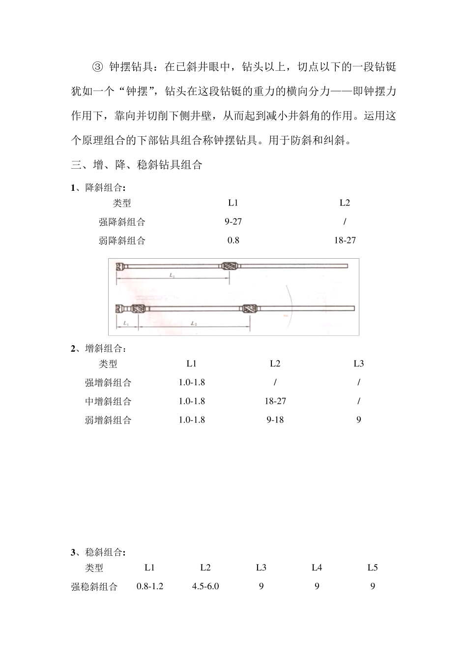 石油钻井钻具组合类型及选用_第2页
