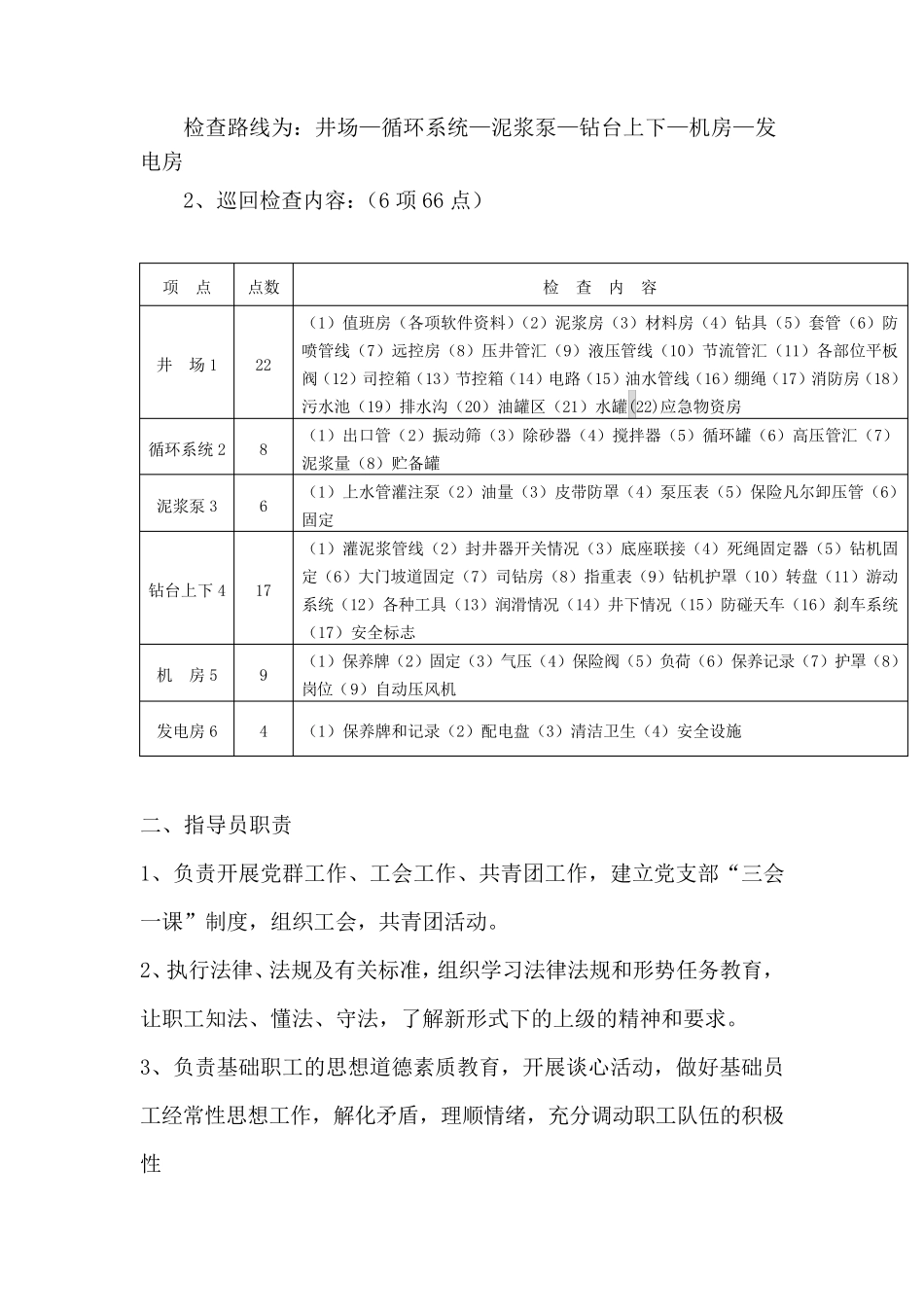 石油钻井队2016年最新岗位责任制_第3页