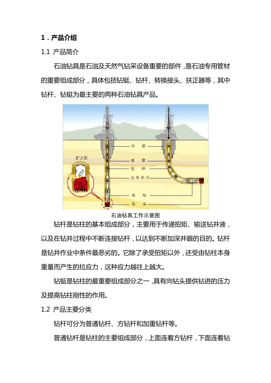 石油钻具项目介绍_第2页