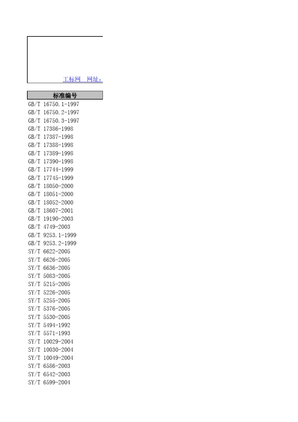 石油钻采设备常用标准目录_第1页