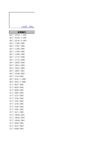 石油钻采设备常用标准目录