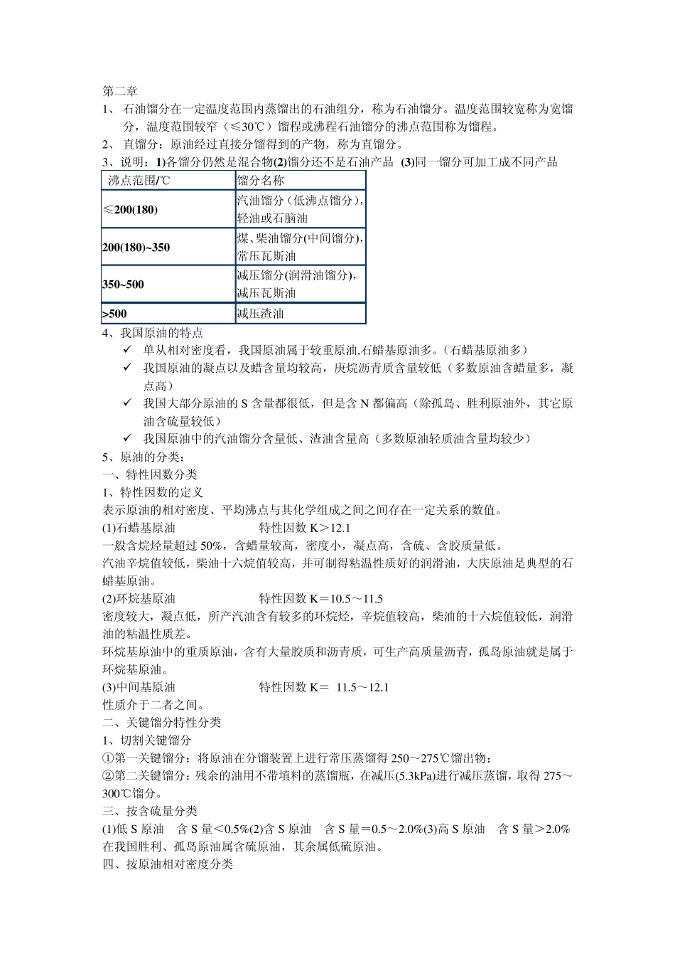 石油馏分在一定温度范围内蒸馏出的石油组分_第1页