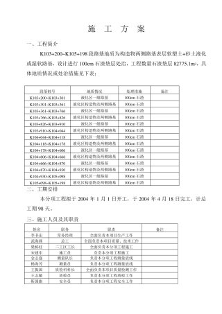 石渣垫层(K103+200K105+197)