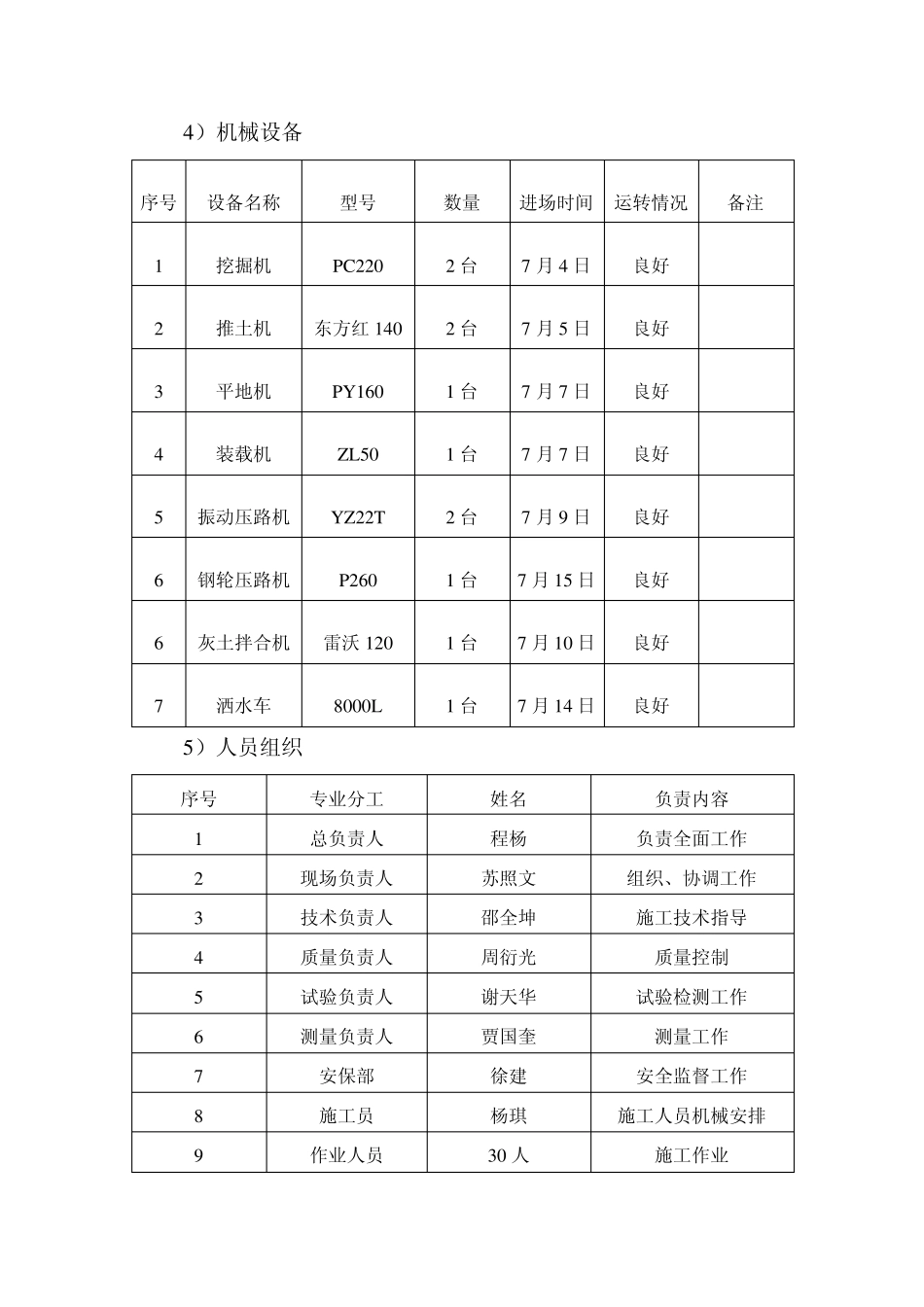 石灰土改善土施工方案_第3页