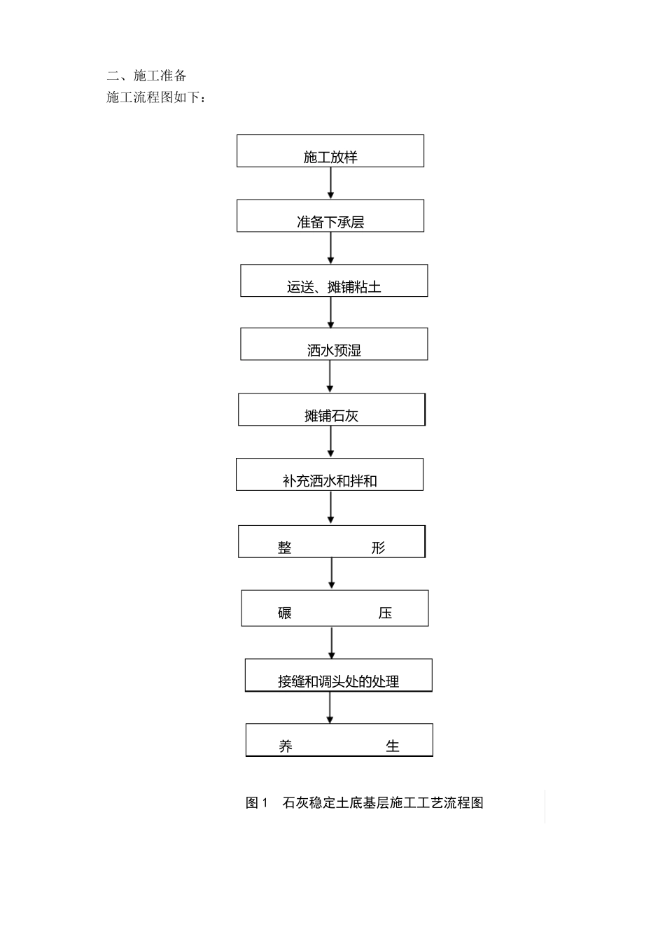 石灰土试验段施工总结_第3页