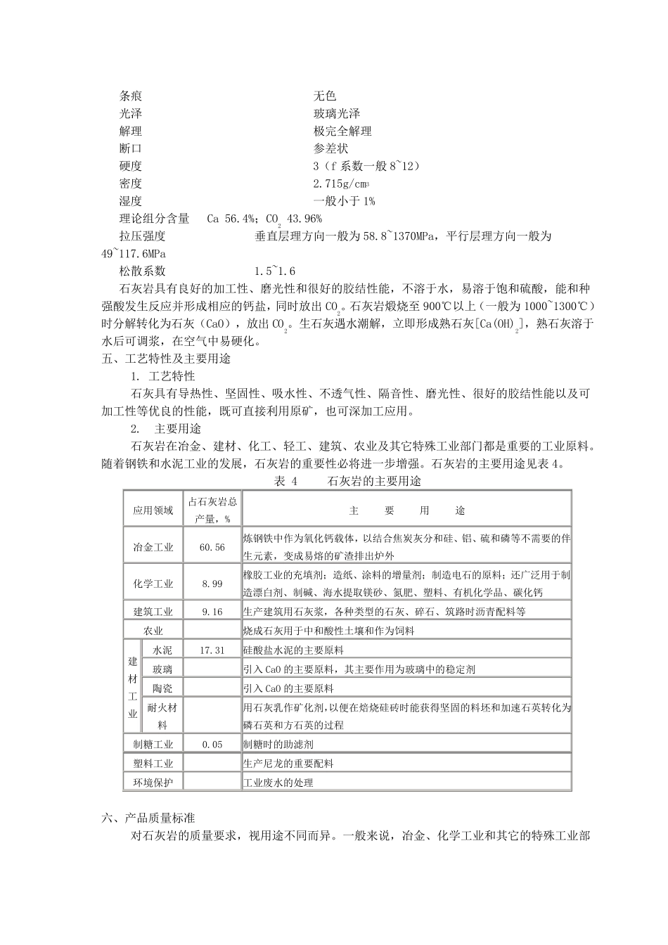 石灰岩用途及标准_第3页
