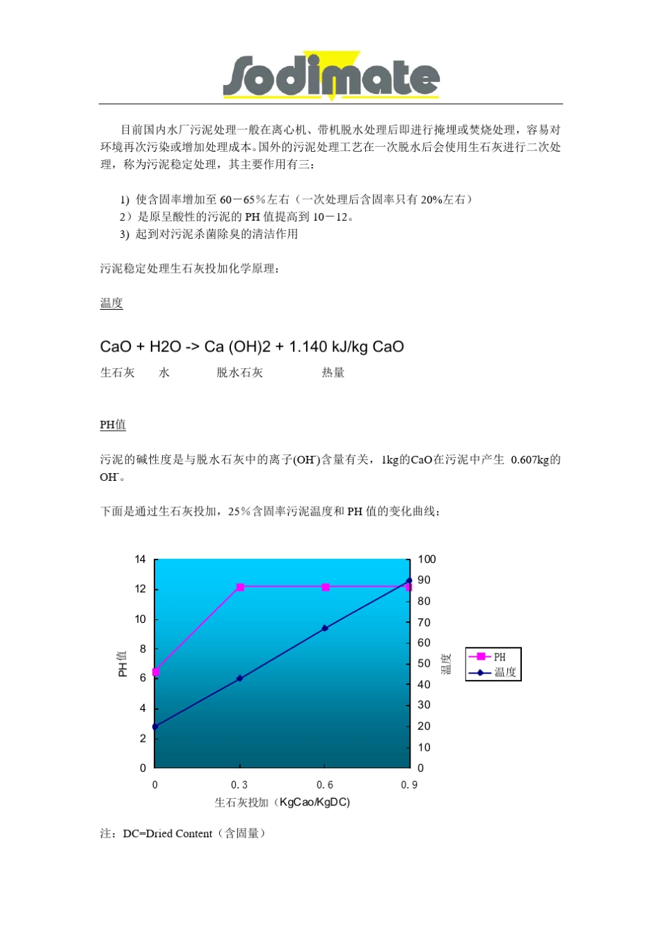 石灰干化污泥工艺_第1页