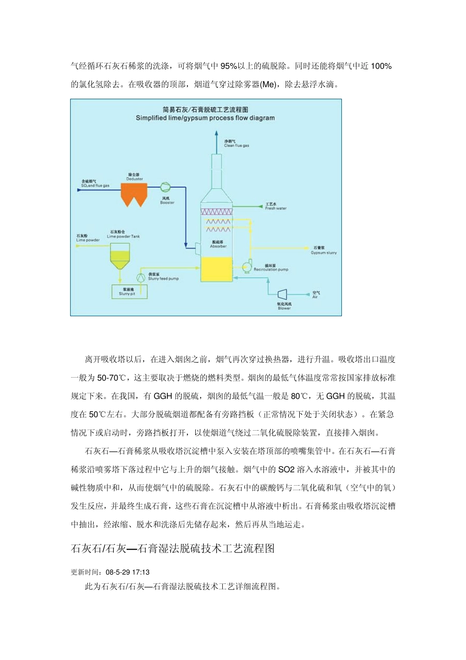 石灰石、石灰石膏脱硫_第3页