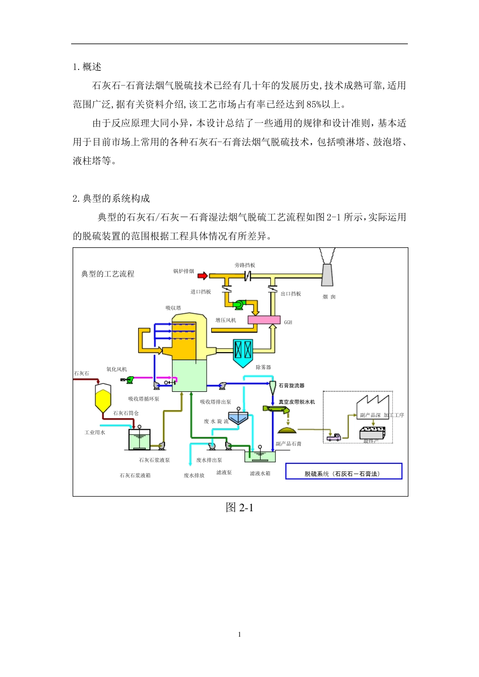 石灰石石膏法烟气脱硫湿法系统设计_第3页