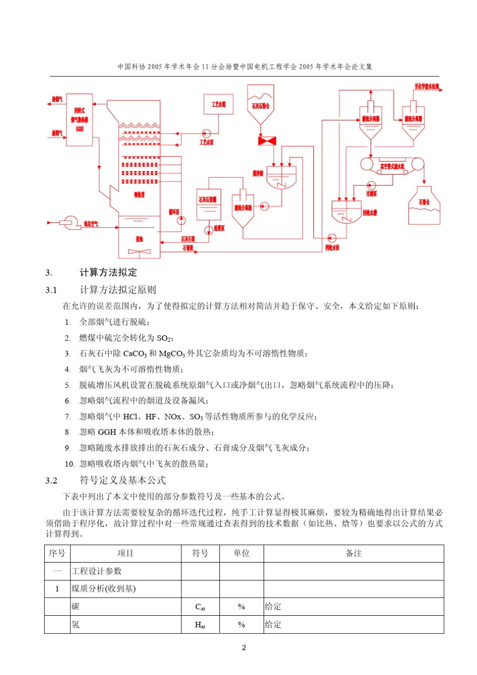 石灰石石膏湿法烟气脱硫工艺系统物质与能量平衡计算方法的拟定_第2页