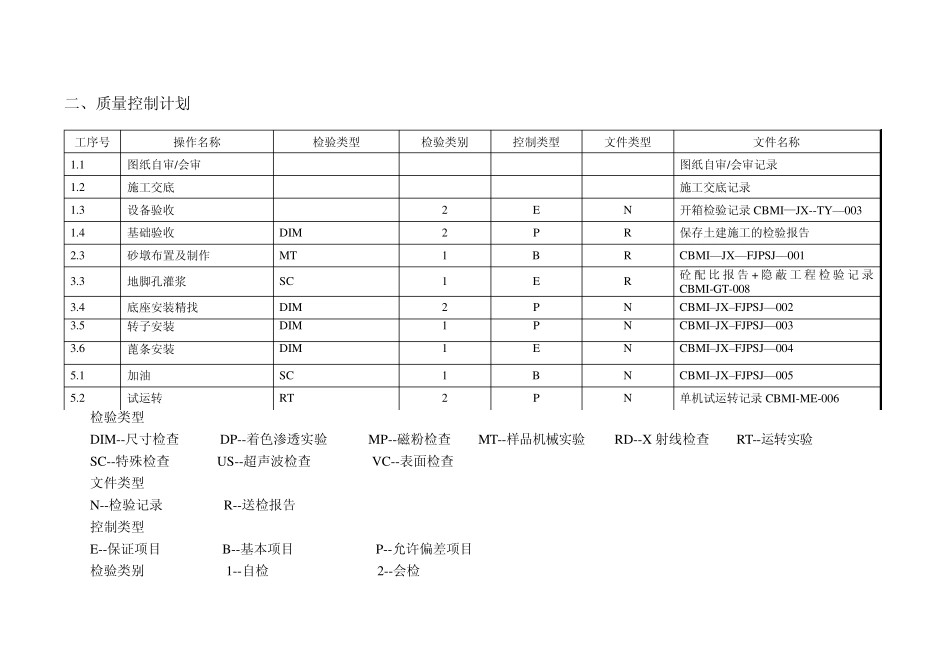 石灰石破碎机_第2页