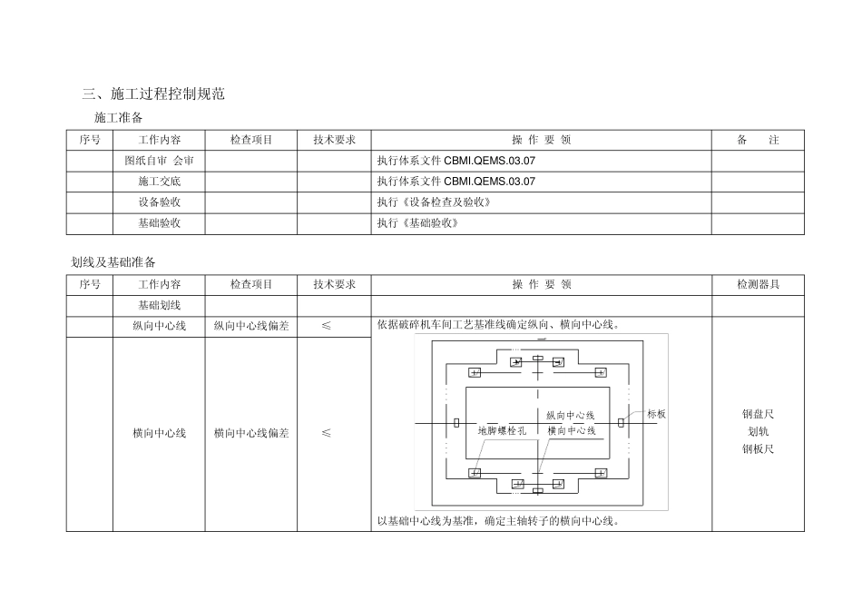石灰石破碎机_第3页
