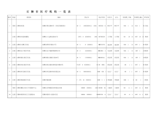 石狮市医疗机构一览