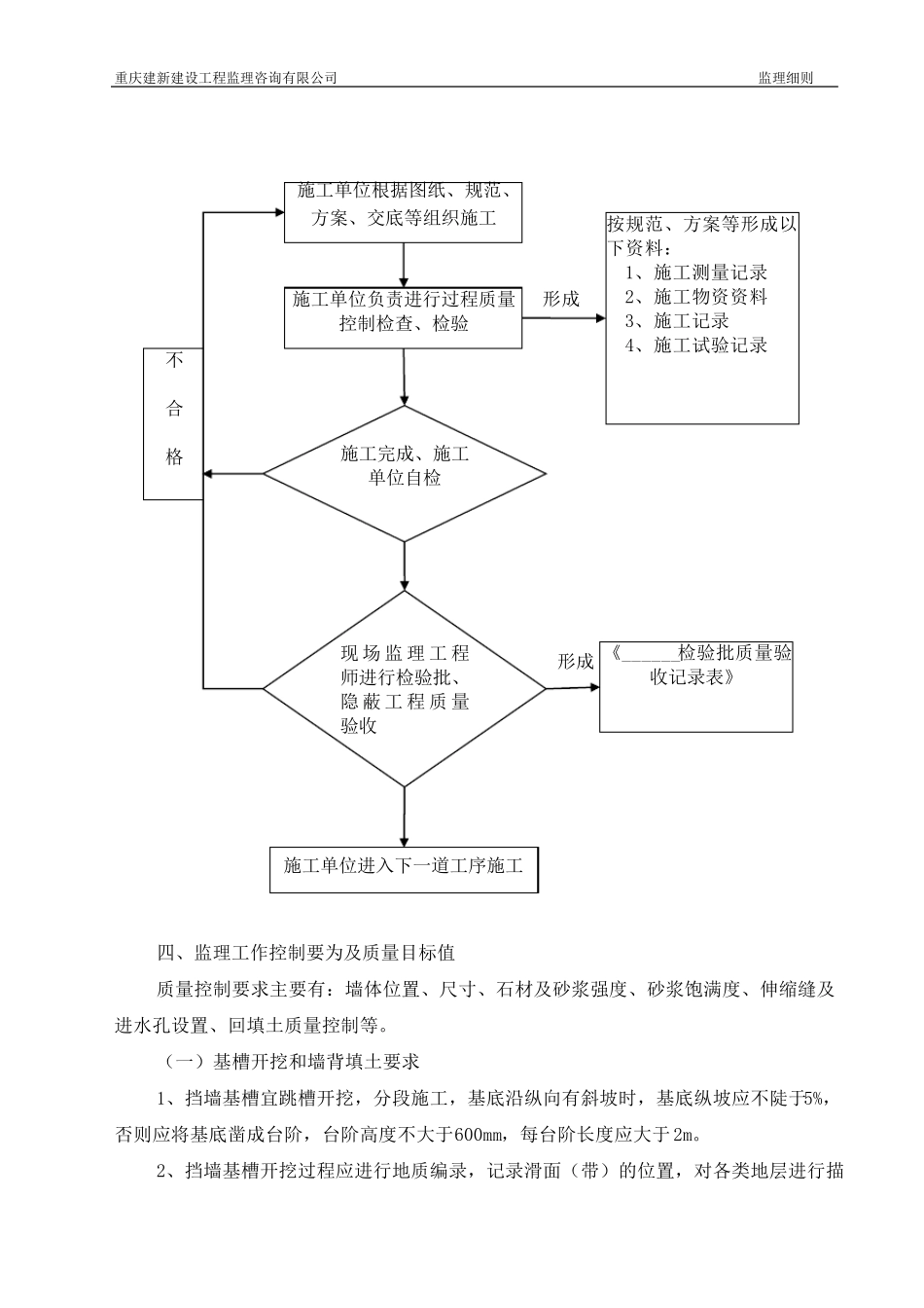石砌挡墙工程监理实施细则_第3页