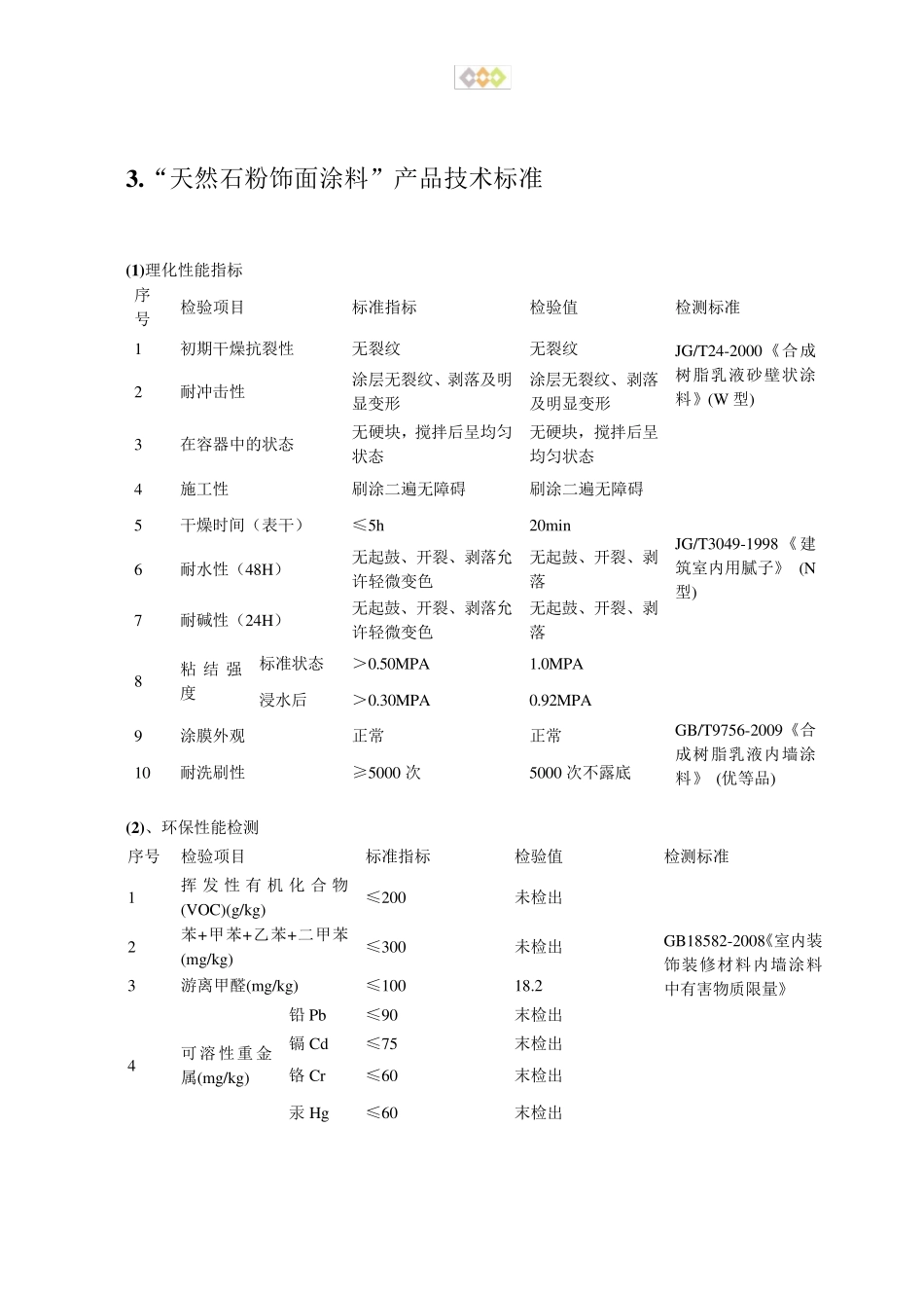 石粉与涂料腻子的对比_第2页