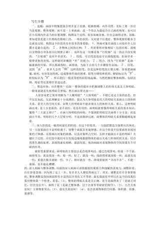 石膏几何体写生步骤