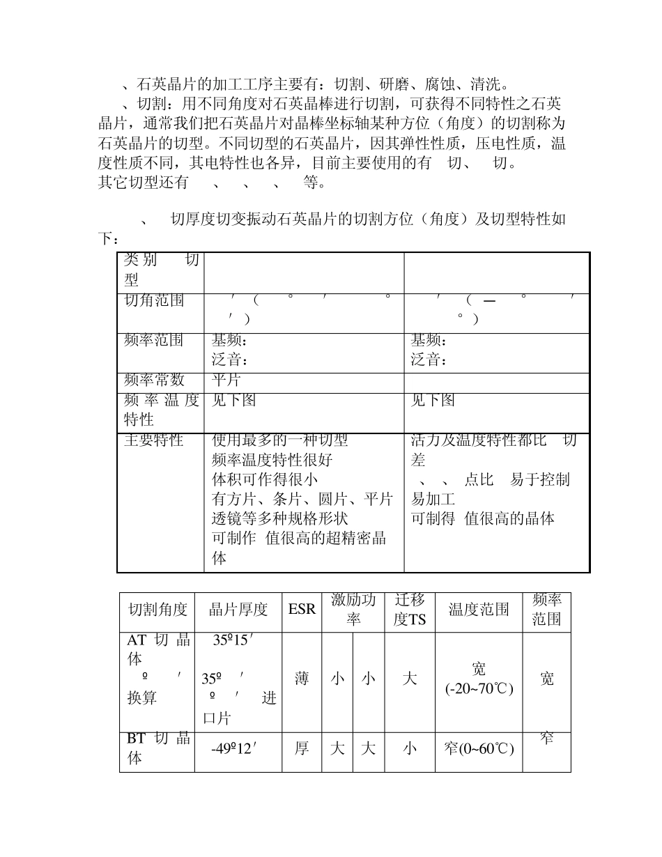 石英晶体培训教程_第3页
