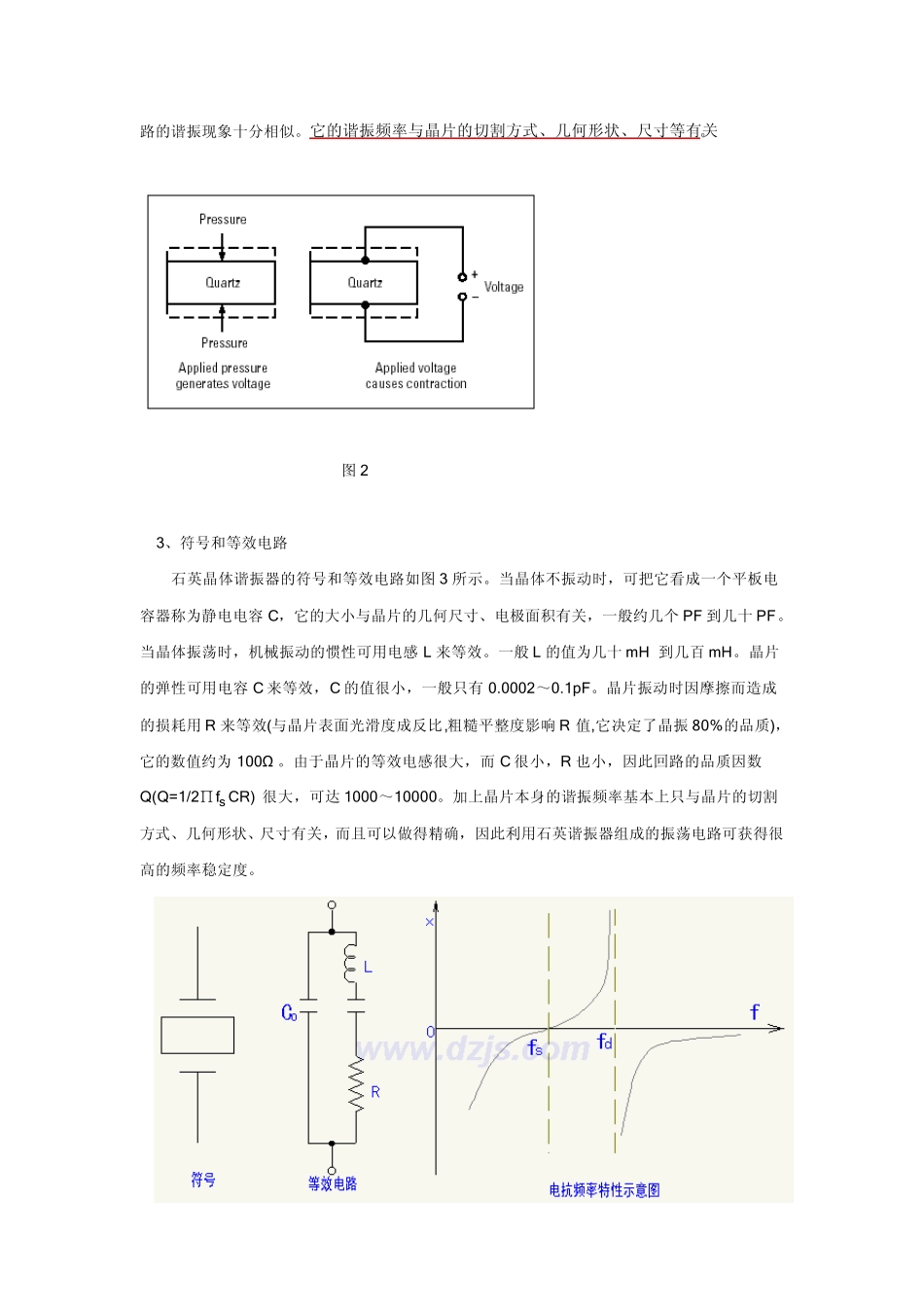 石英晶振原理_第2页