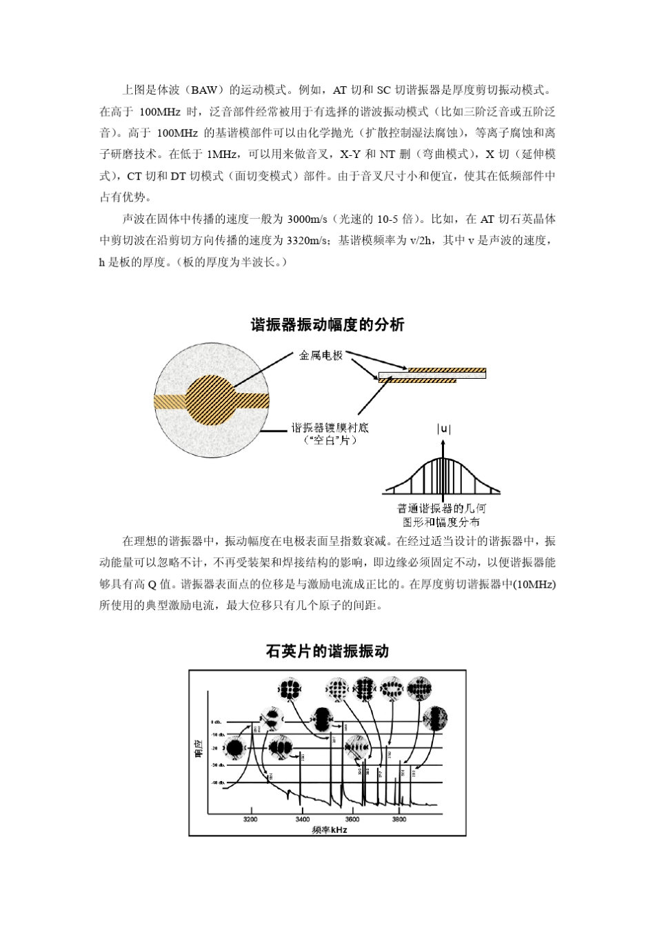 石英晶体谐振器_第3页