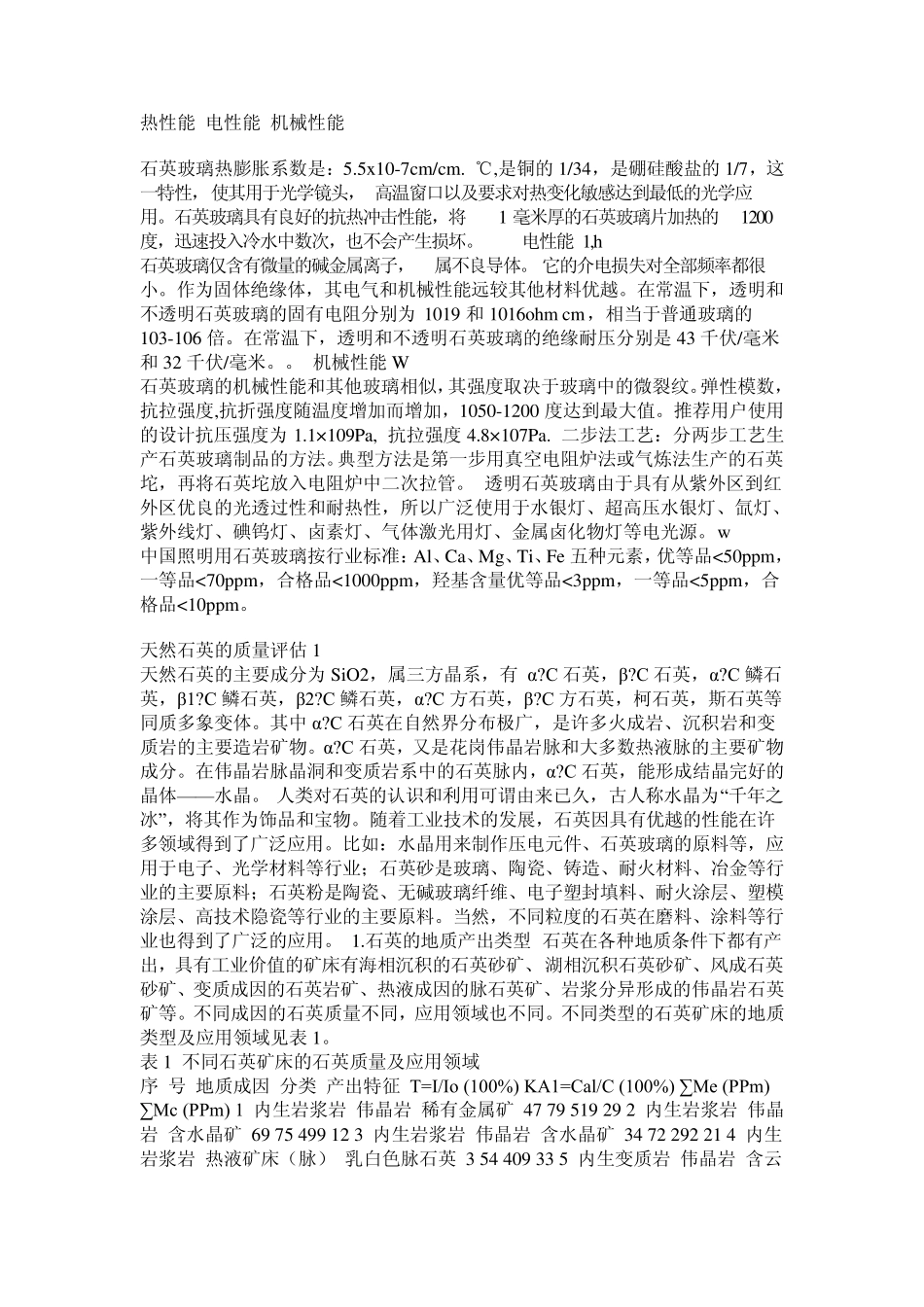 石英玻璃之洗净方法_第3页