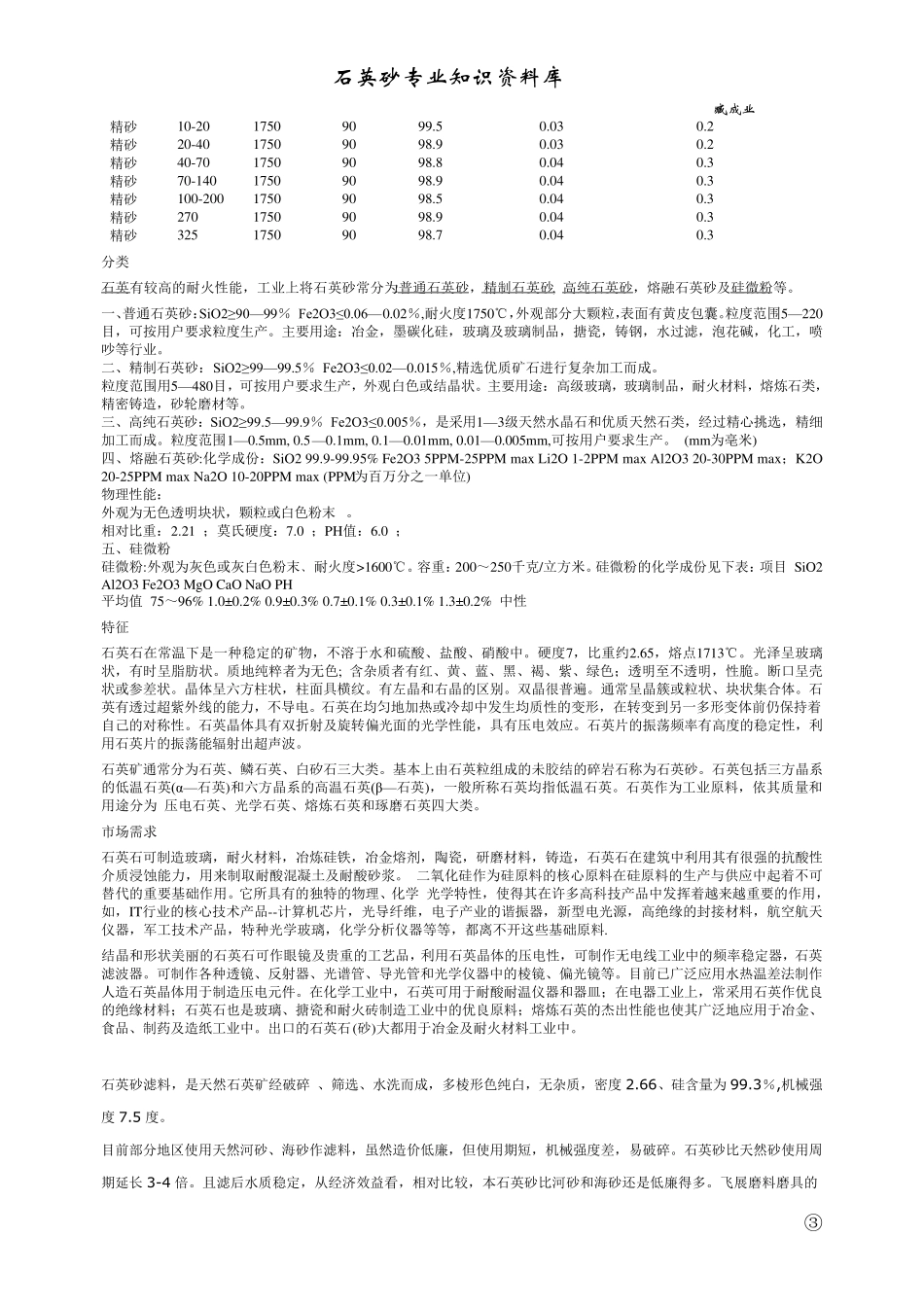 石英砂专业资料库_第3页