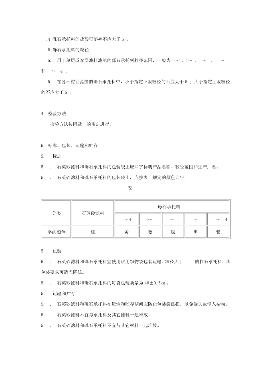 石英砂滤料标准_第2页