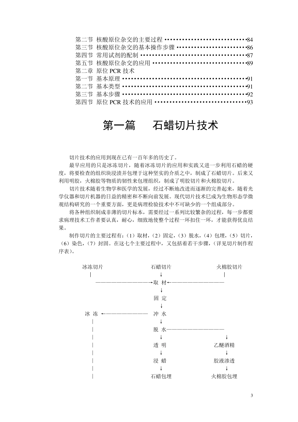 石蜡切片原位杂交免疫组化_第3页