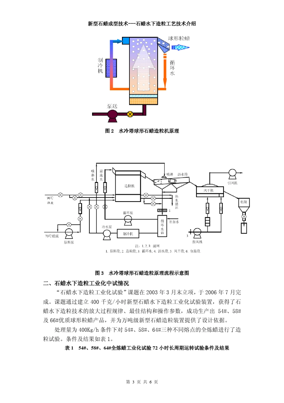 石蜡水下造粒技术介绍_第3页