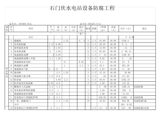 石门坎水电站设备防腐工程(2011)