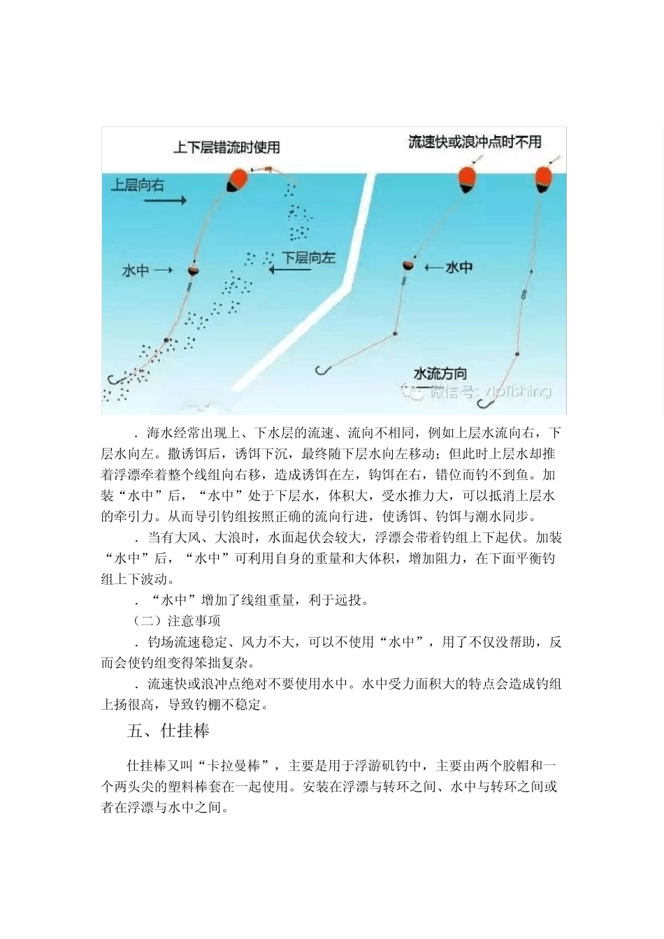 矶钓线组图解_第3页