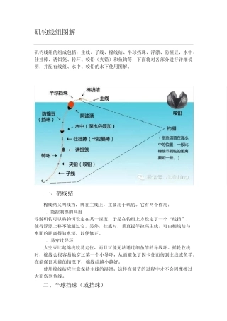 矶钓线组图解