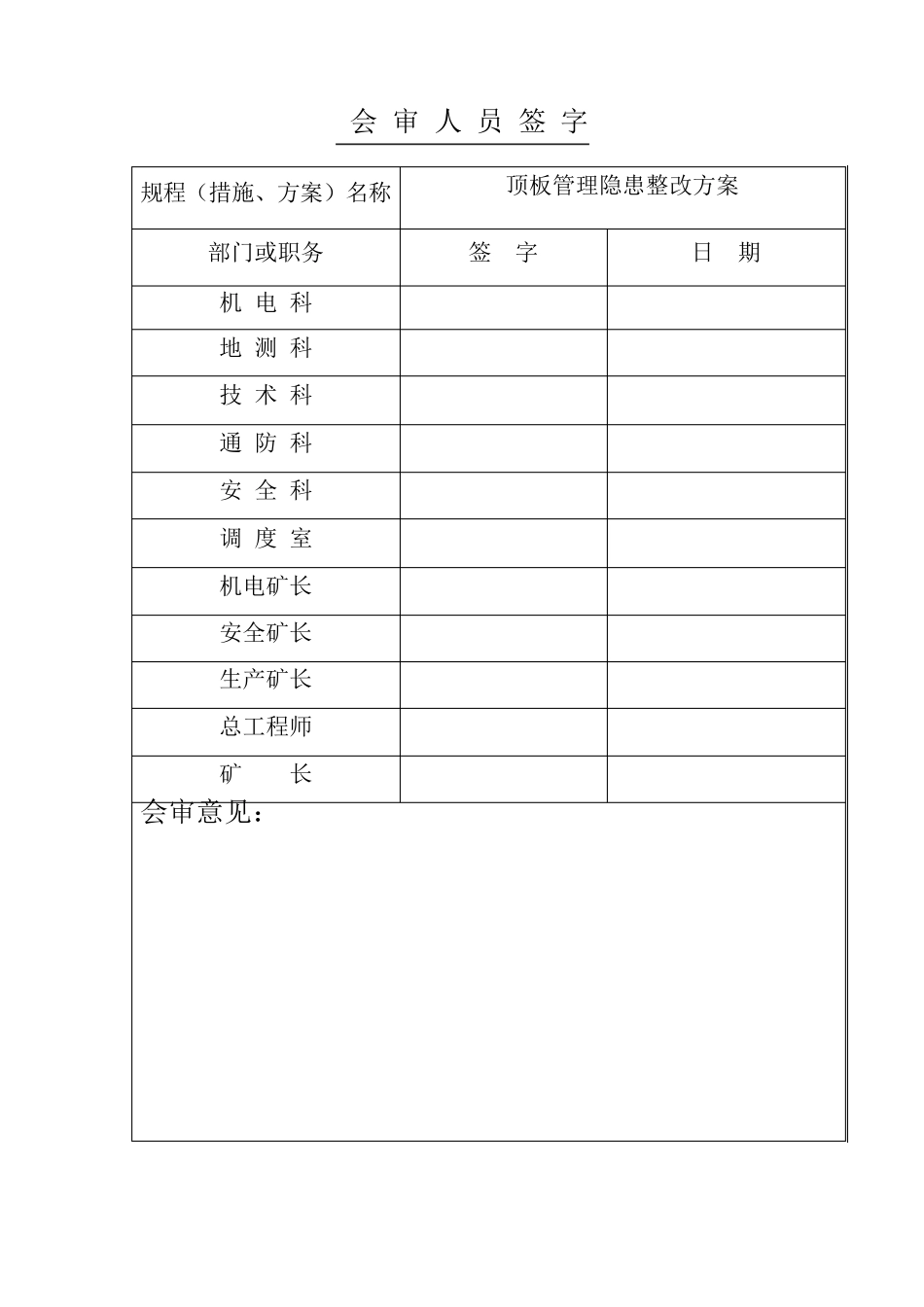 矸石山综合治理设计方案_第2页