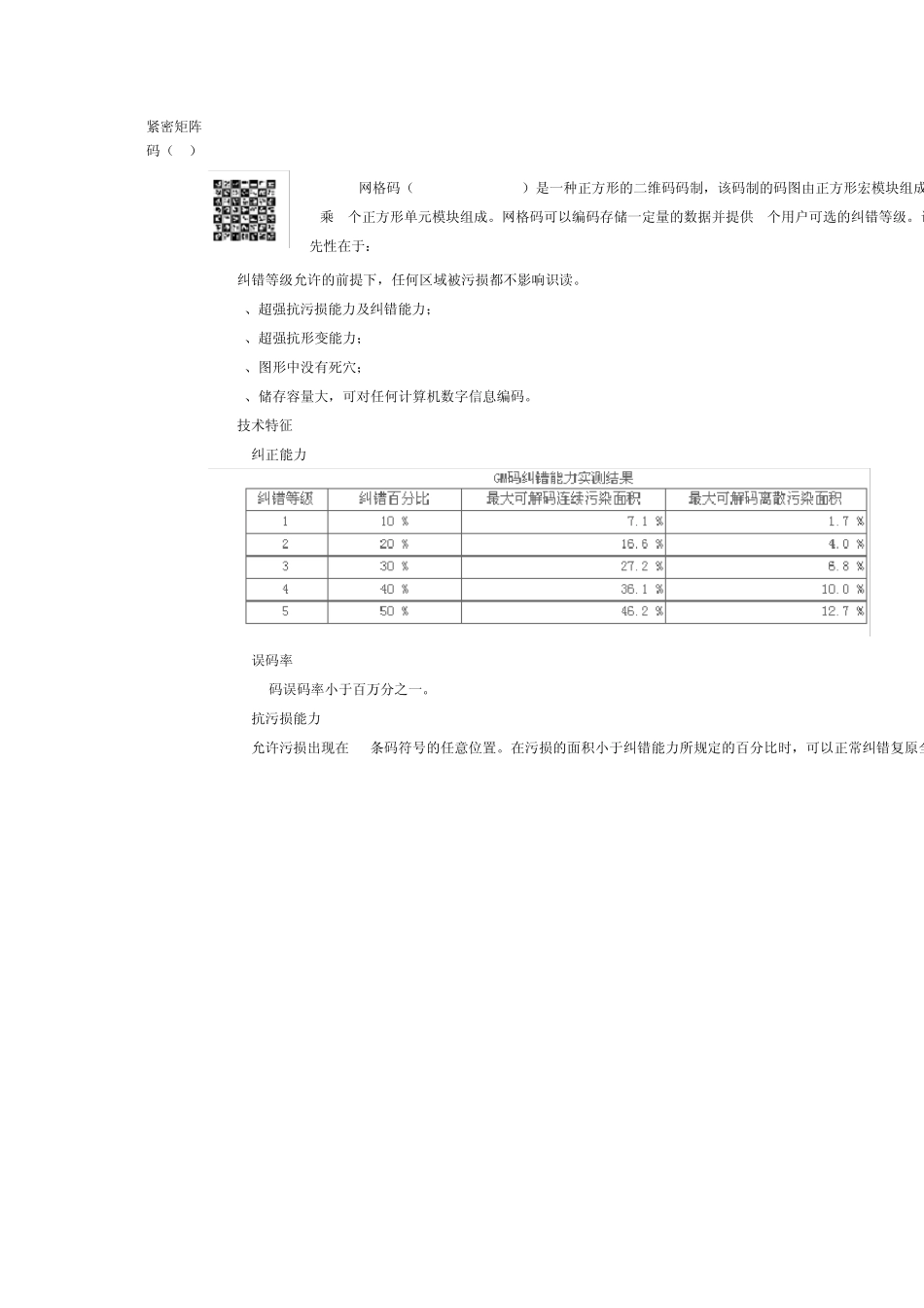 矽感科技CM码及GM码_第1页