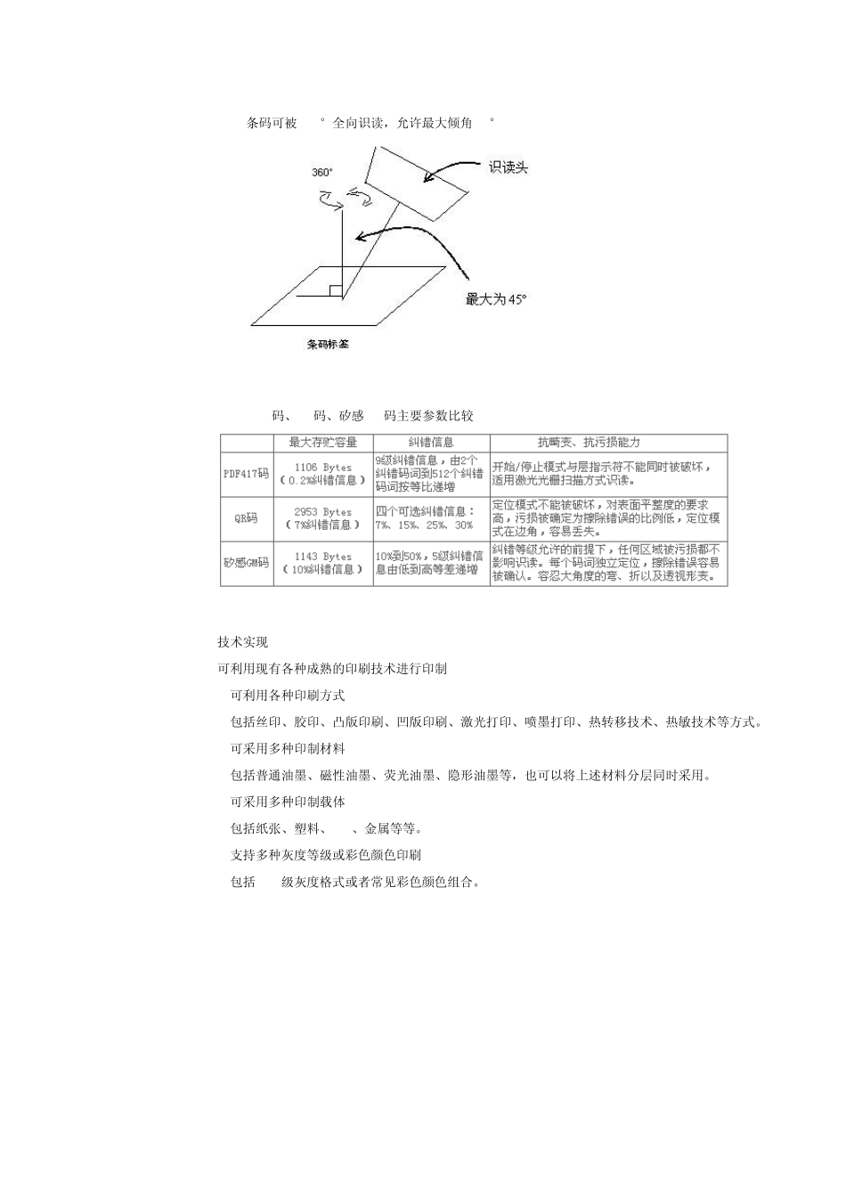 矽感科技CM码及GM码_第3页