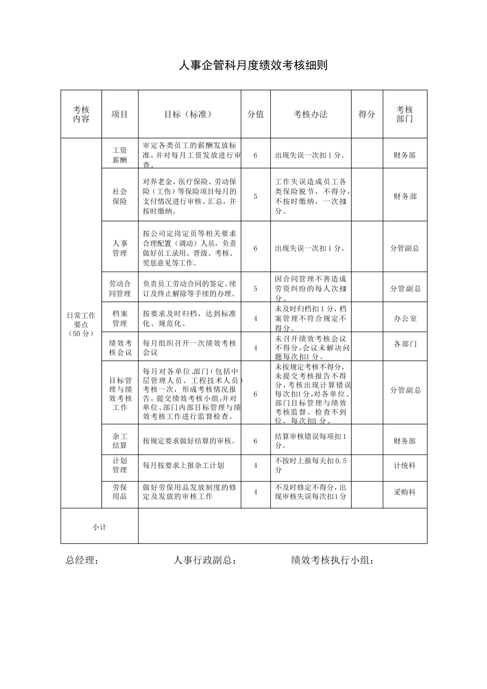 矿业公司部门绩效考核表_第2页