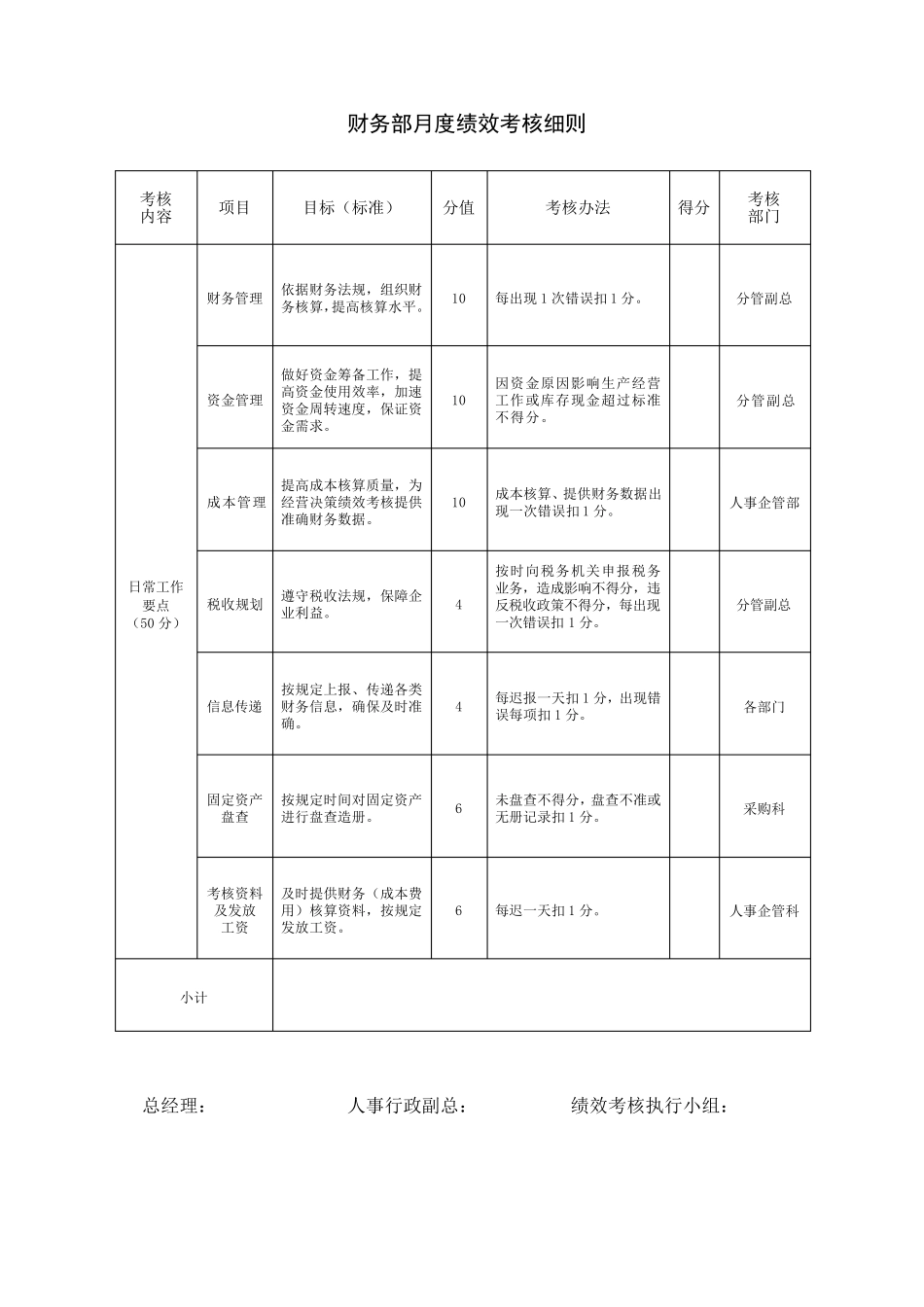 矿业公司部门绩效考核表_第3页