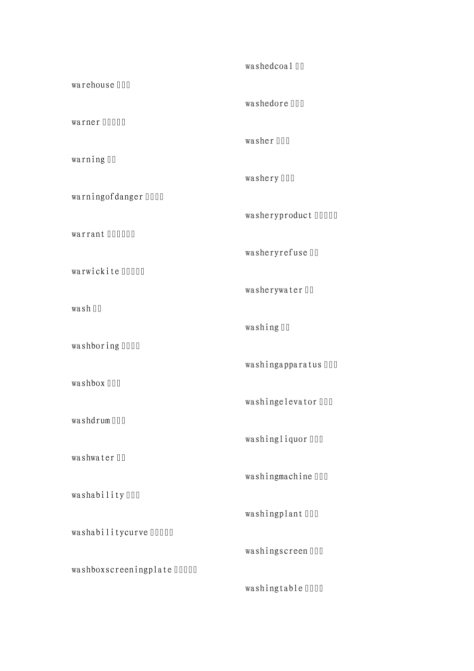 矿业英语词汇_第2页