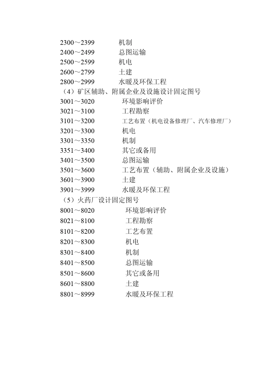 矿井、选煤厂及附属设施固定图号_第2页