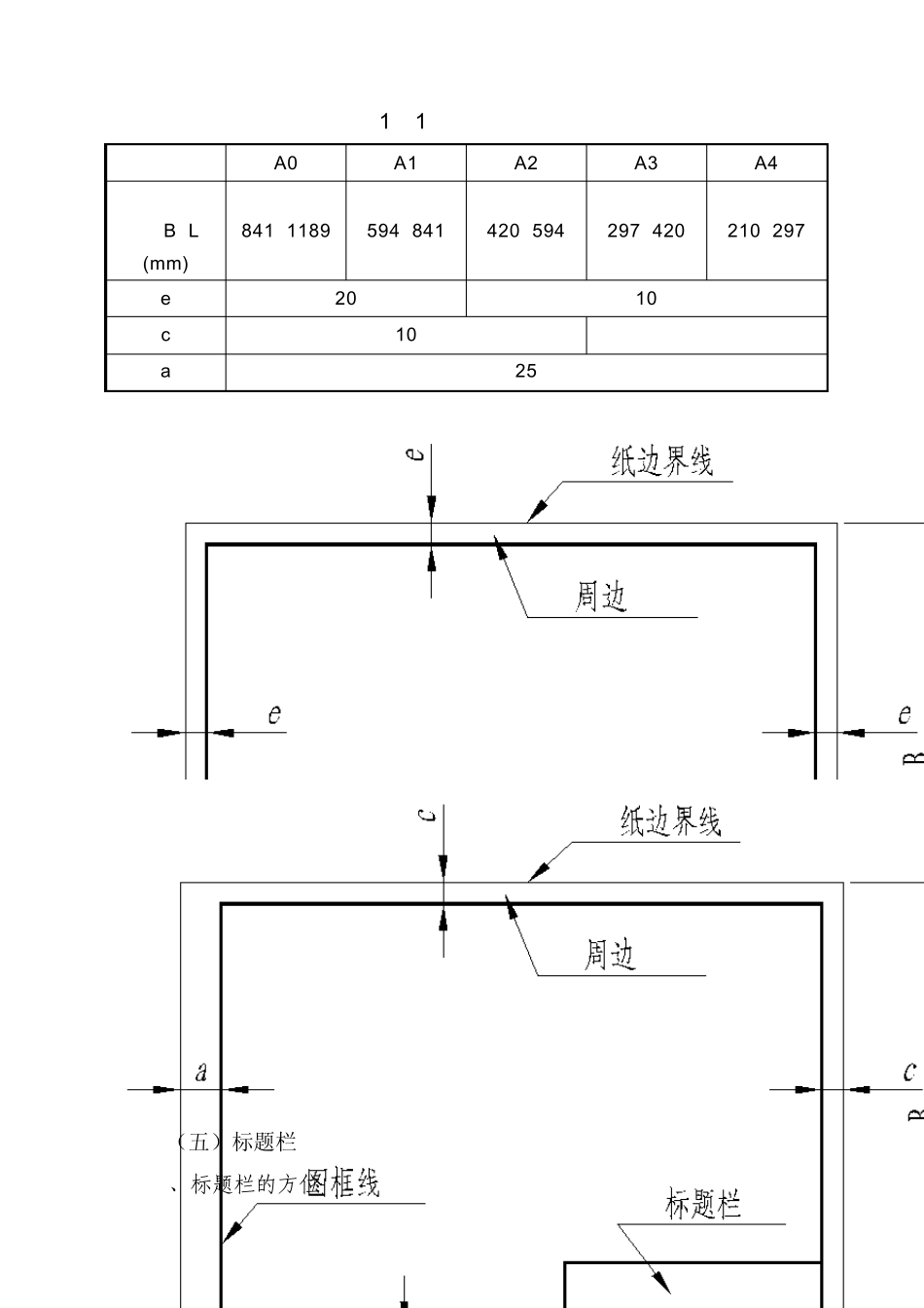 矿井低压供电系统图图纸绘制规范_第2页