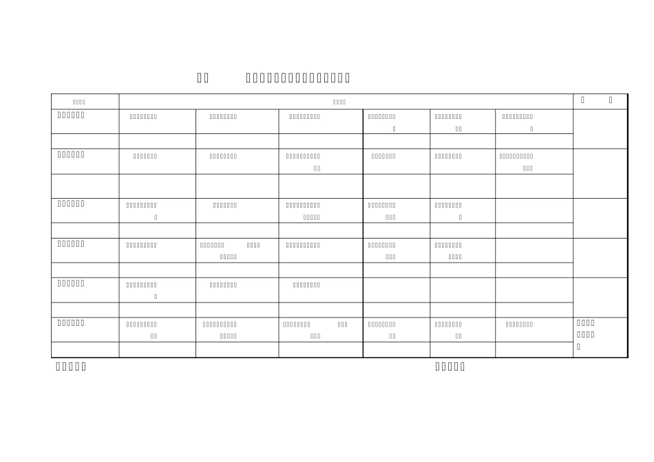 矿井六大系统检查维护记录_第3页