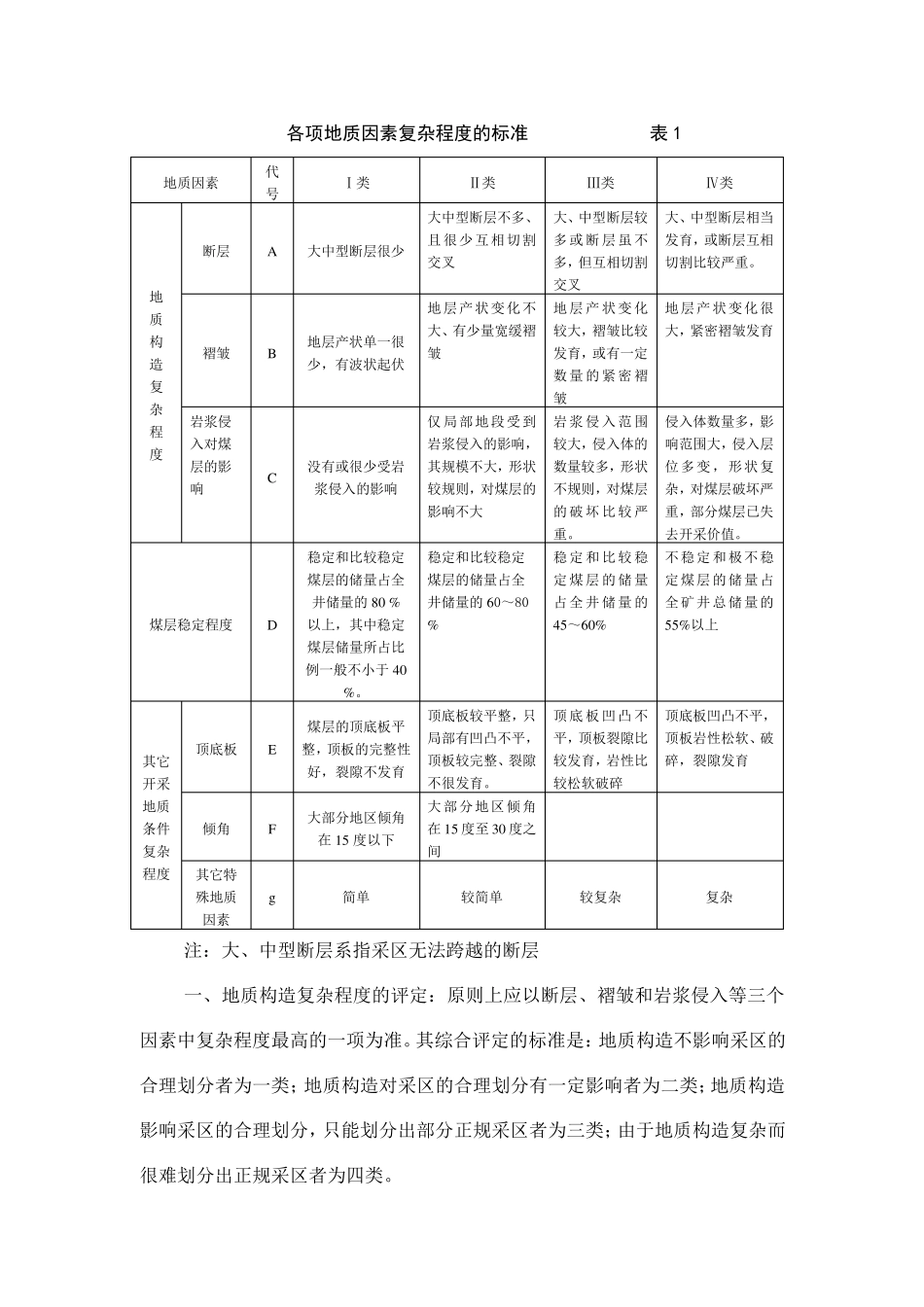 矿井地质规程(正式版)_第2页