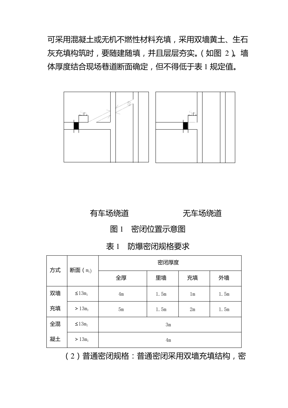 矿井密闭标准_第2页